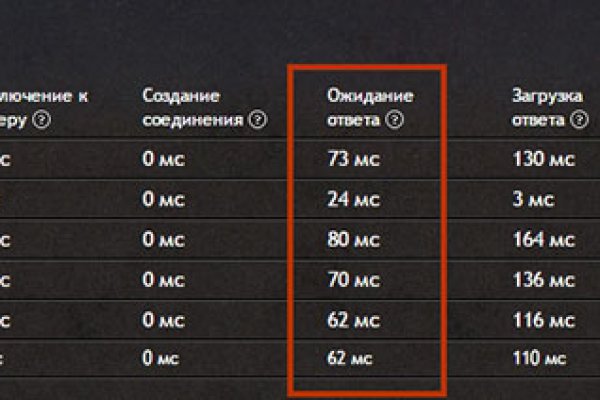 Ссылка на кракен kr2web in