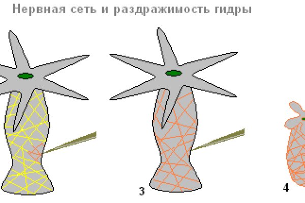 Кракен сайт вход официальный зеркало