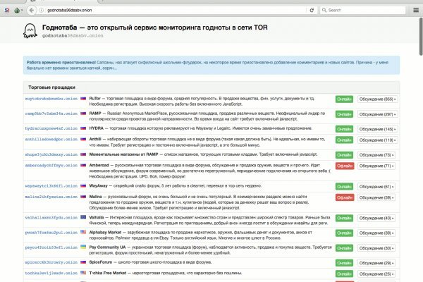 Кракен аватарка маркетплейс