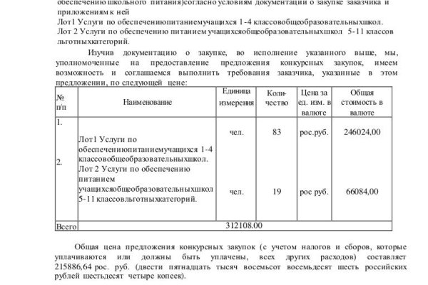 Тор браузер кракен
